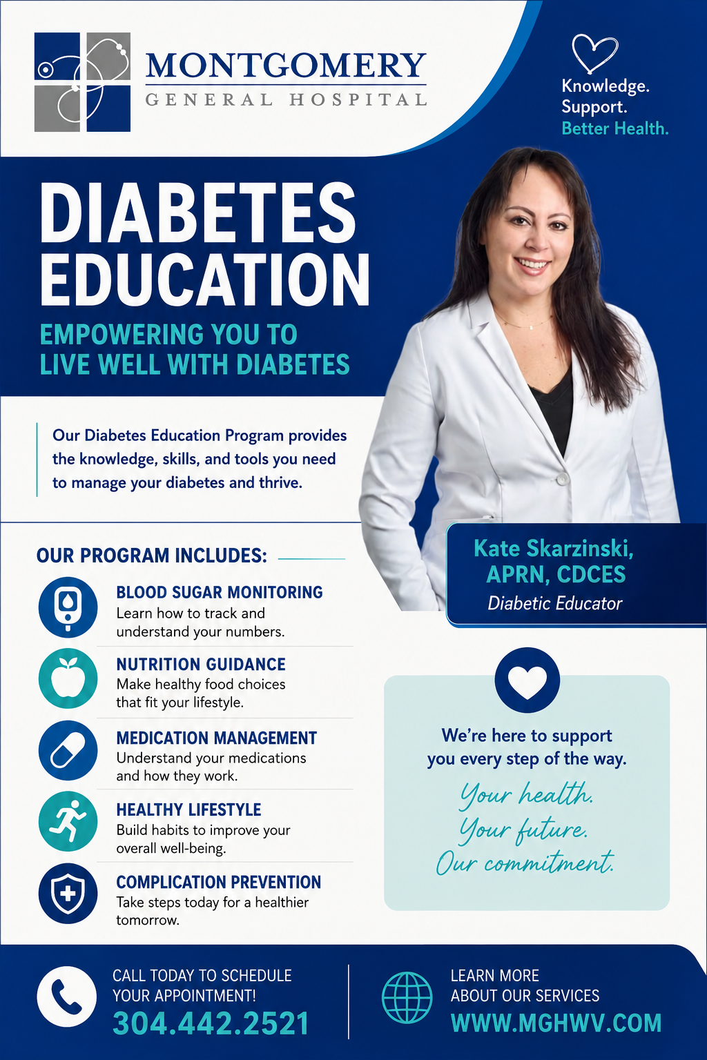 Diabetic Education